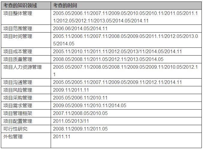 捕獲5.JPG