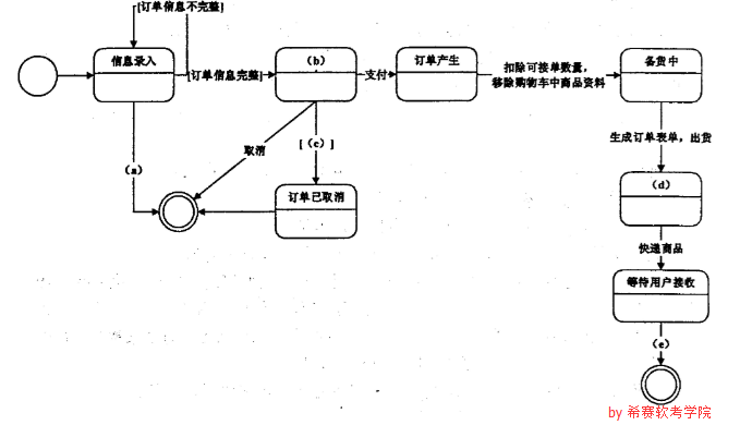 系分下3.png