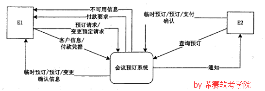 數據庫下1.png