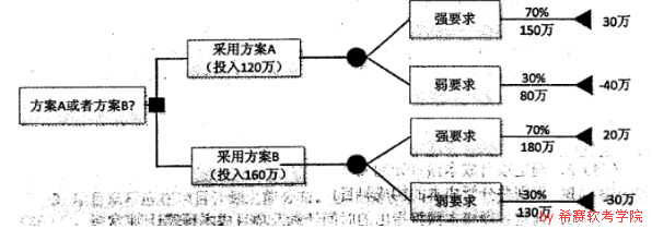 集成上1.png