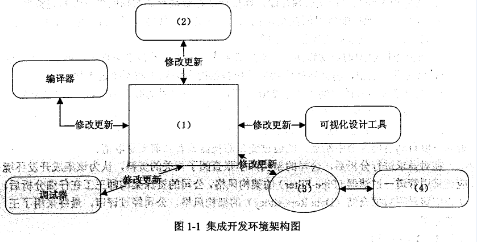 1架構(gòu)3.png