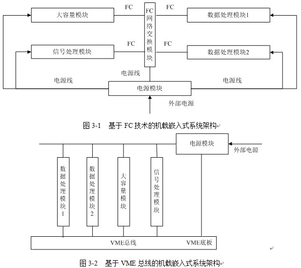 架構(gòu)11下3-1.jpg