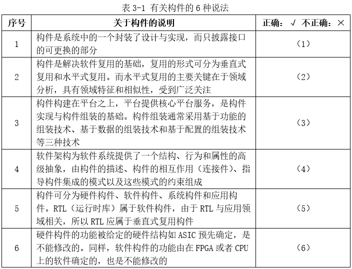 架構14下3-1.png