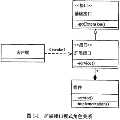 架構14下1-1.png