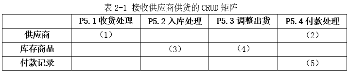 架構14下2-2.png