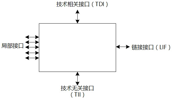 架構14下3-2.png