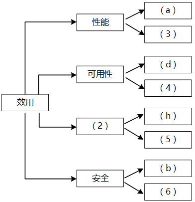 架構14下4-1.png