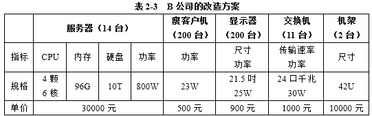 系分13下2-3.png