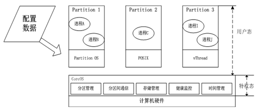 系分14下3-1.png