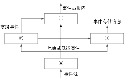 系分13上7.png