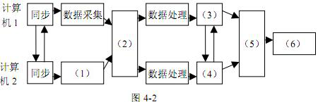 系分0705下4-3.png