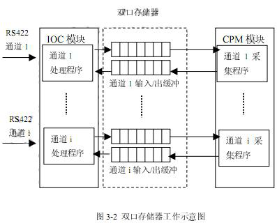 系分0805下3-2.png