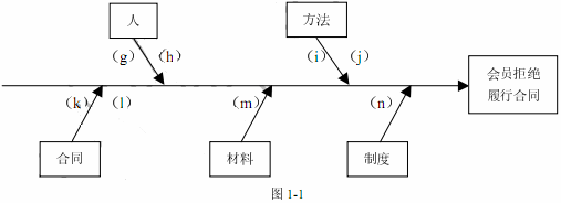 系分10下1-2.png