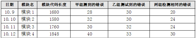 系分0511下4-1.png