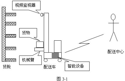 系分0711下3-1.png