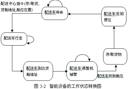 系分0711下3-2.png