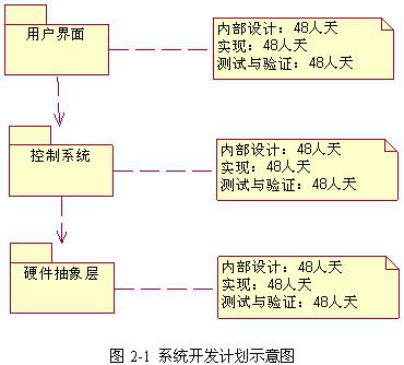 系分0711下2-1.png