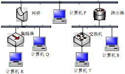 系分0605上61.png