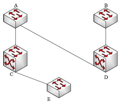 網(wǎng)規(guī)14上68-4.png