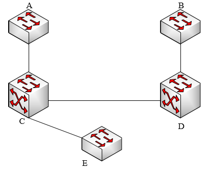 網(wǎng)規(guī)14上68-3.png