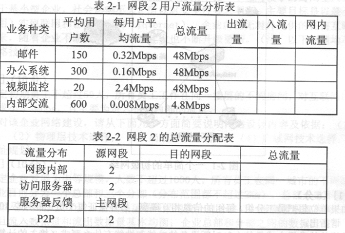 網規(guī)11下2-3.png