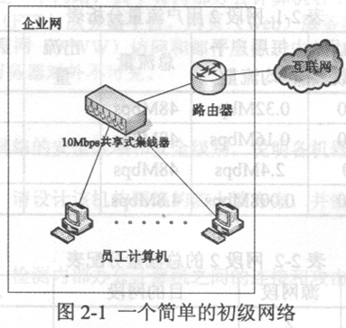 網規(guī)11下2-1.png