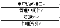 網(wǎng)規(guī)13論文1.png