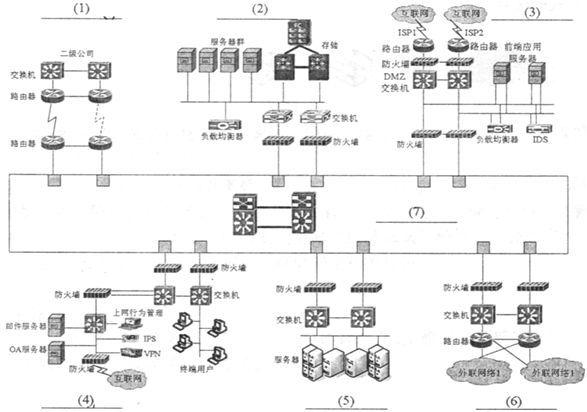 網(wǎng)規(guī)12下2-1.png