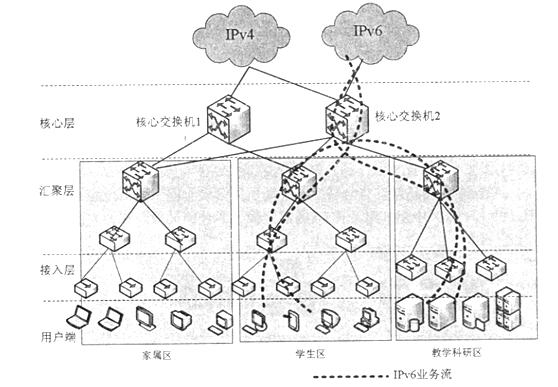 網(wǎng)規(guī)12下1-2.png