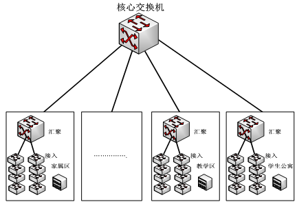 網(wǎng)規(guī)13上60.png