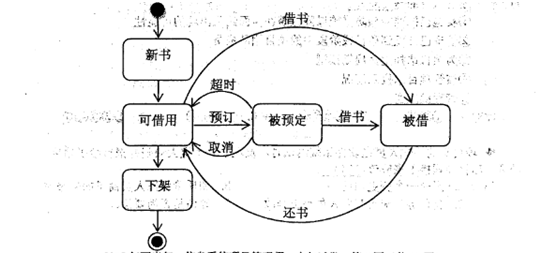 高項201511上27.png