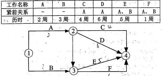 高項201511上35.png