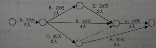 高項201505上66-1.png