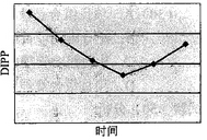 高項200911上52-4.png