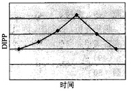 高項200911上52-3.png