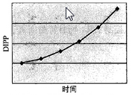 高項200911上52-1.png