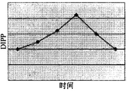 高項200911上52-2.png