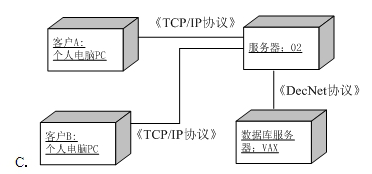 高項(xiàng)201105上27-3.png