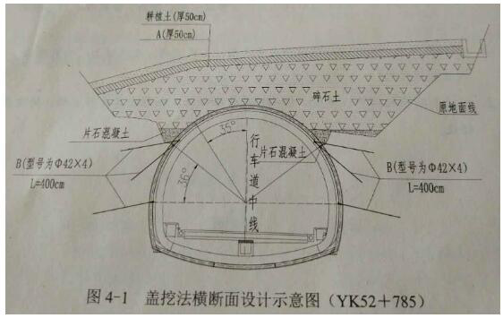 2017年一級建造師公路工程真題答案解析案例分析題3