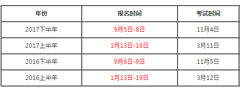 2018年中小學(xué)教師資格證考試報(bào)名時間.png