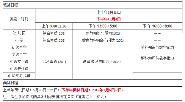 下半年教師資格考試日程