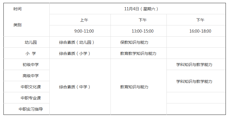 2017年下半年全國(guó)中小學(xué)教師資格考試廣西考區(qū)筆試考試科目