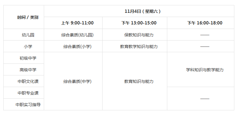 安徽省2017年下半年中小學(xué)教師資格考試筆試科目