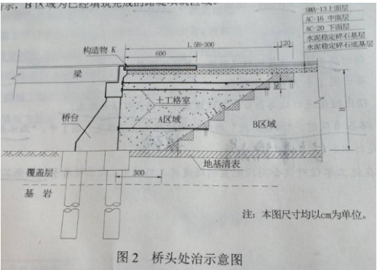 2017二建公路實(shí)務(wù)真題