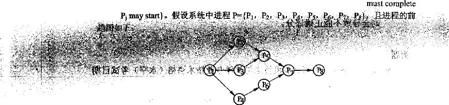 2017下半年系統(tǒng)架構(gòu)設(shè)計師考試上午真題（1）