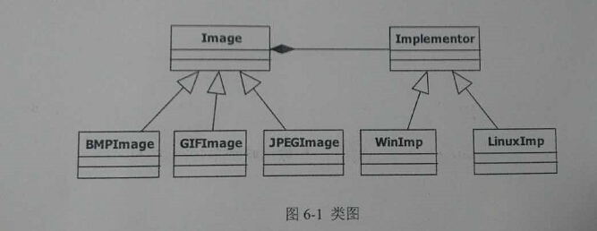 2017下半年軟件設計師考試下午真題（3）