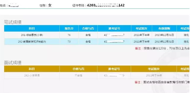 筆試合格面試不合格