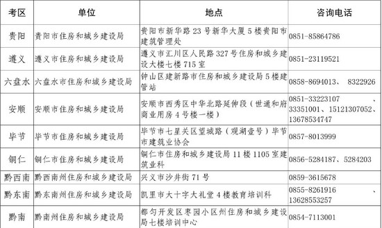 貴州二級建造師證書領(lǐng)取地點(diǎn)