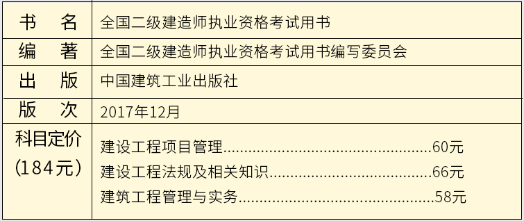 2018年二級建造師教材介紹.png