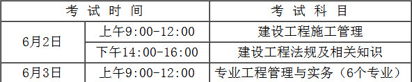 2018年安徽二級建造師考試時間